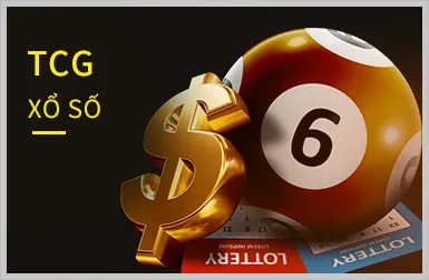 Máy chơi game Slot Nổ Hũ với biểu tượng chiến thắng